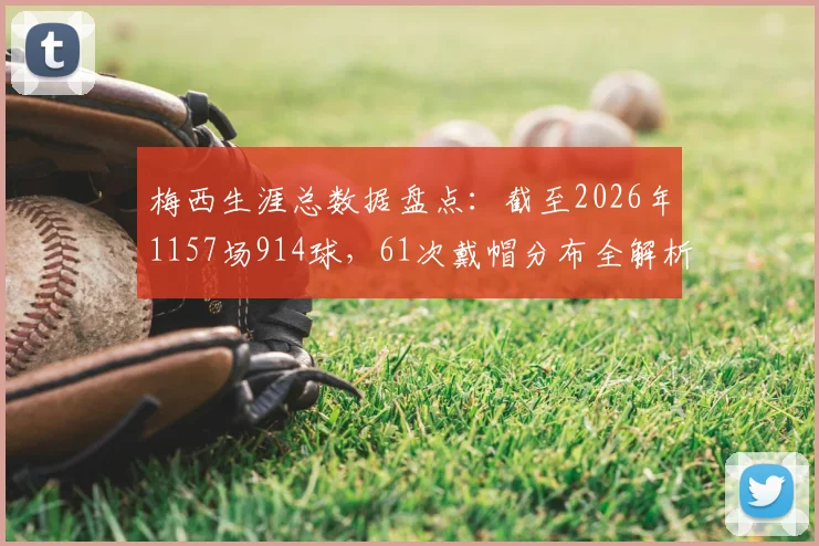 梅西生涯总数据盘点：截至2026年1157场914球，61次戴帽分布全解析，俱乐部国家队对比一览